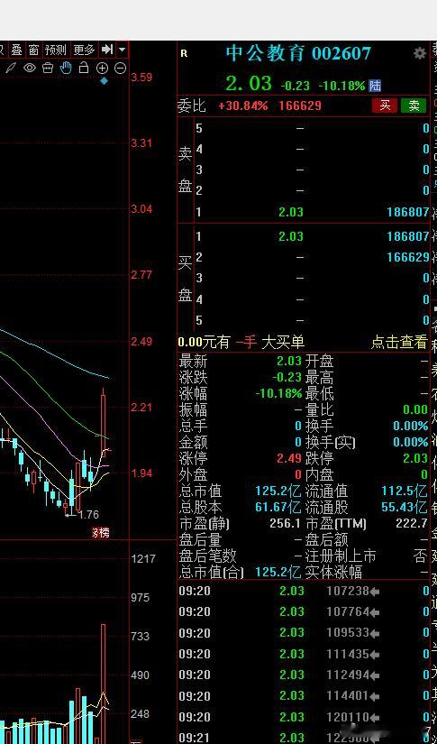 男人可以好色，但不能有邪念 