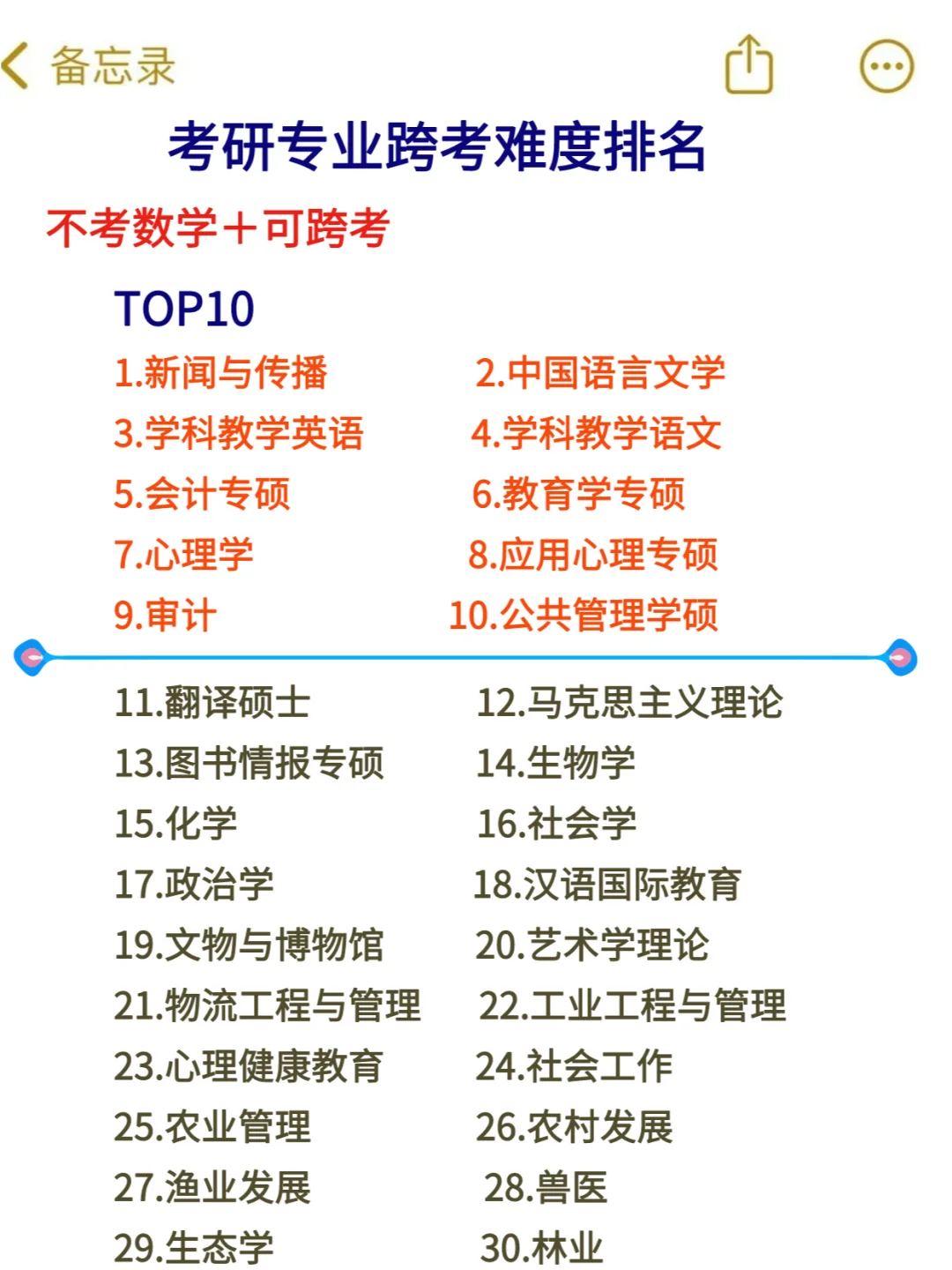 跨专业考研难度大排名，这些学校配享太庙
