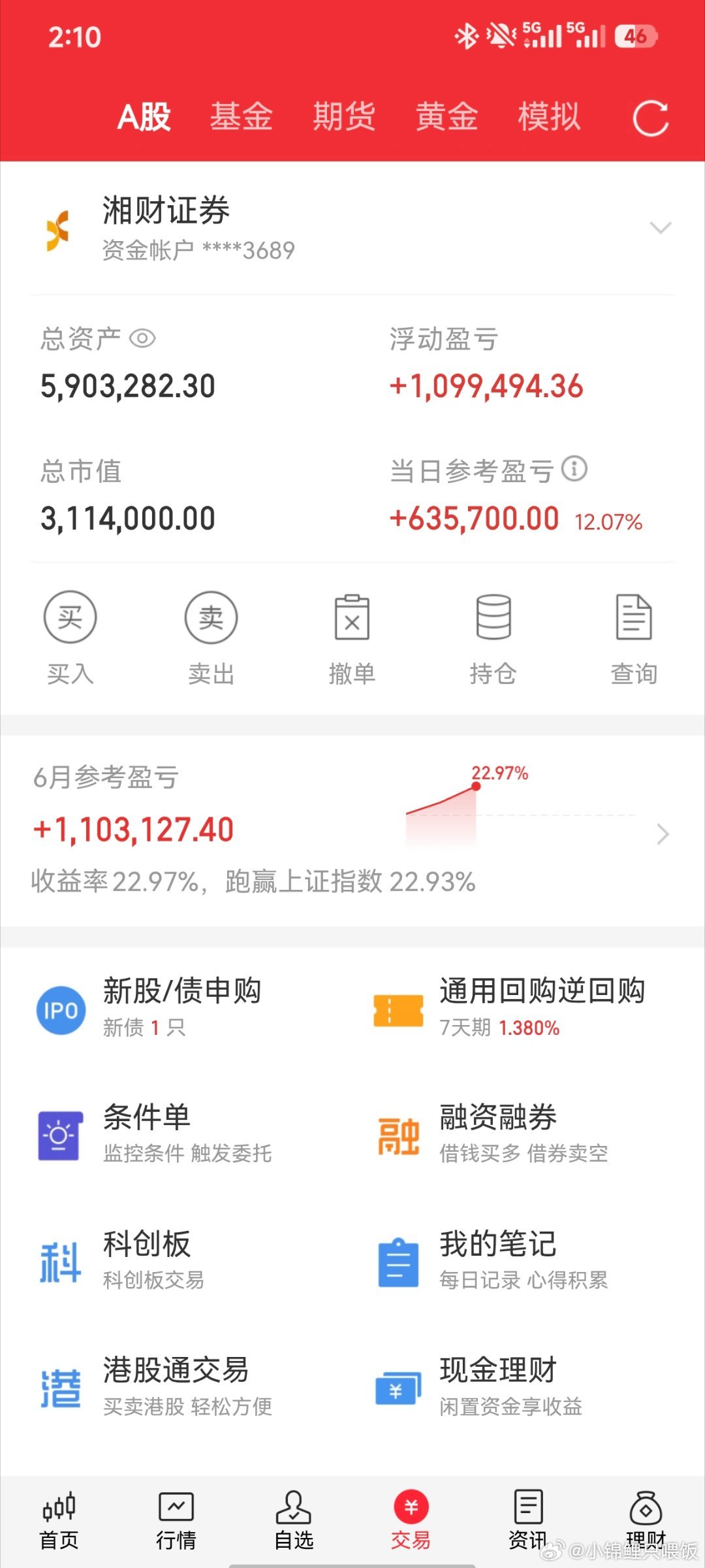 六月开门红！老师