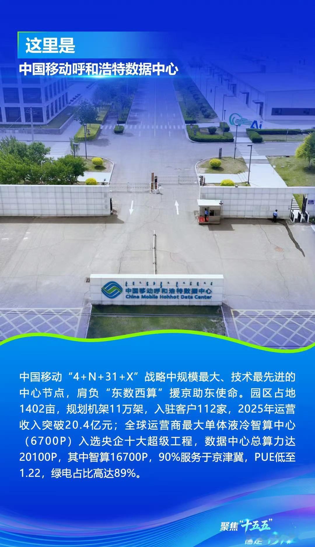 中国移动呼和浩特数据中心，是中国移动“4+N+31+X”战略中规模最大、技术最先