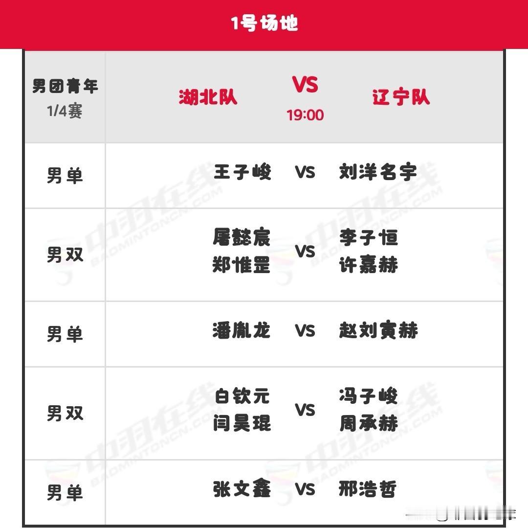 11月8日全运会羽毛球赛团体赛晚场赛程安排

晚场于北京时间19：00开启，共有