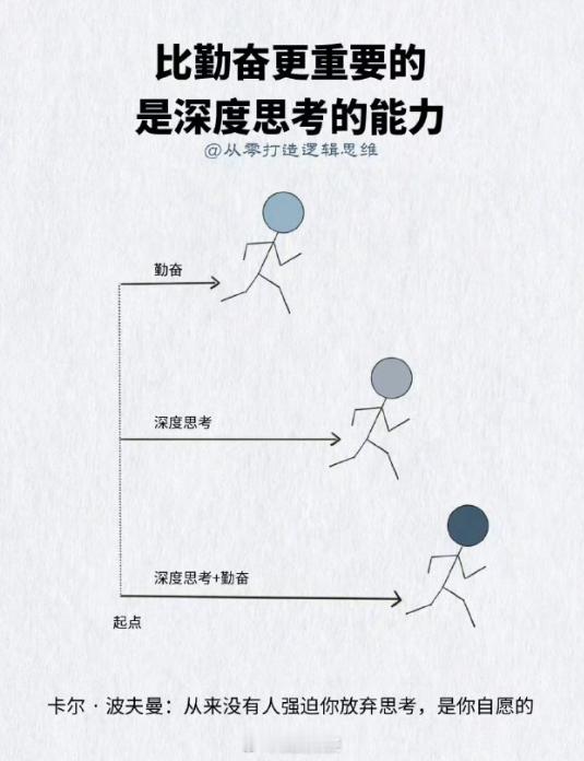 懒是一种病，一种会吞噬人生、毁掉命运的慢性病在这个信息爆炸、机会遍地的时代，很多