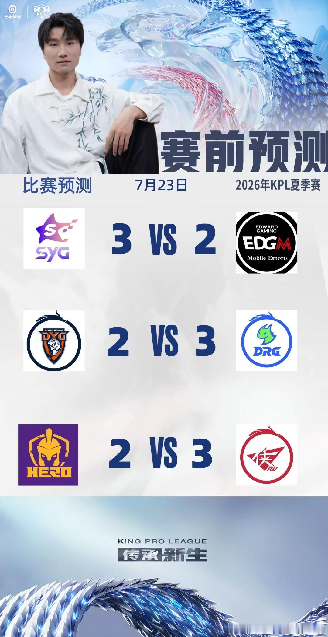 2026kpl夏季赛 预测来啦～ 