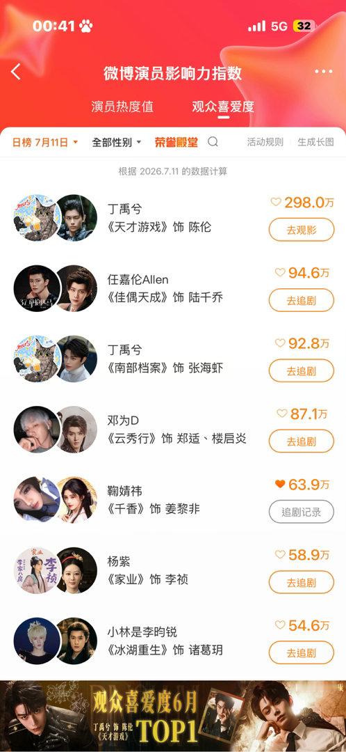 姐姐们给我们黎非投一投 网页链接