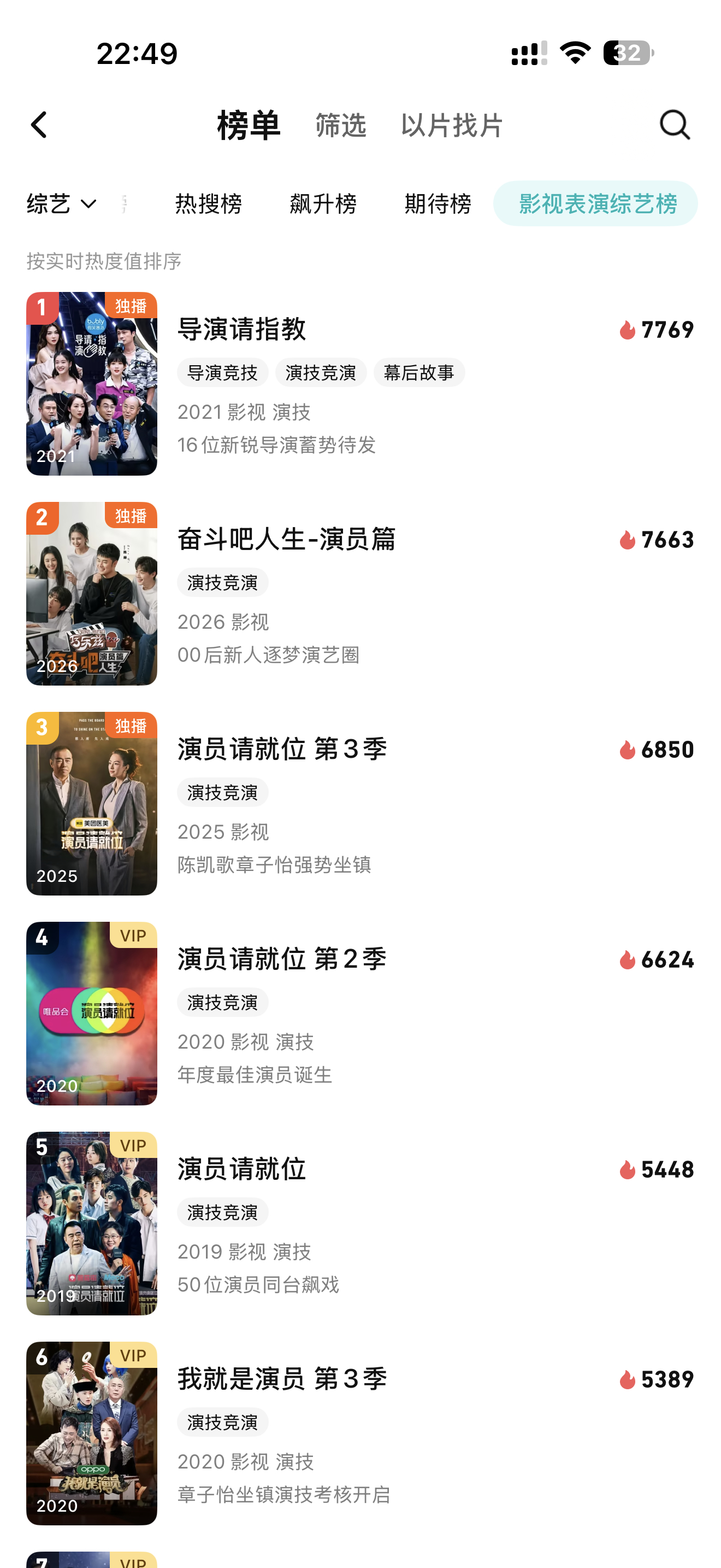 一个21年的演综，因为朱志鑫拥有了超强长尾期 