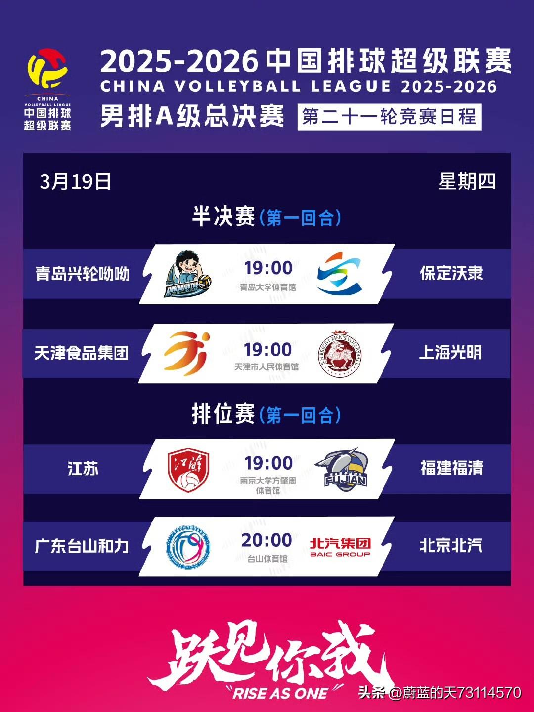 [2025～2026赛季男排A级季后赛总决赛]
一，半决赛首回合战况：
1，1-