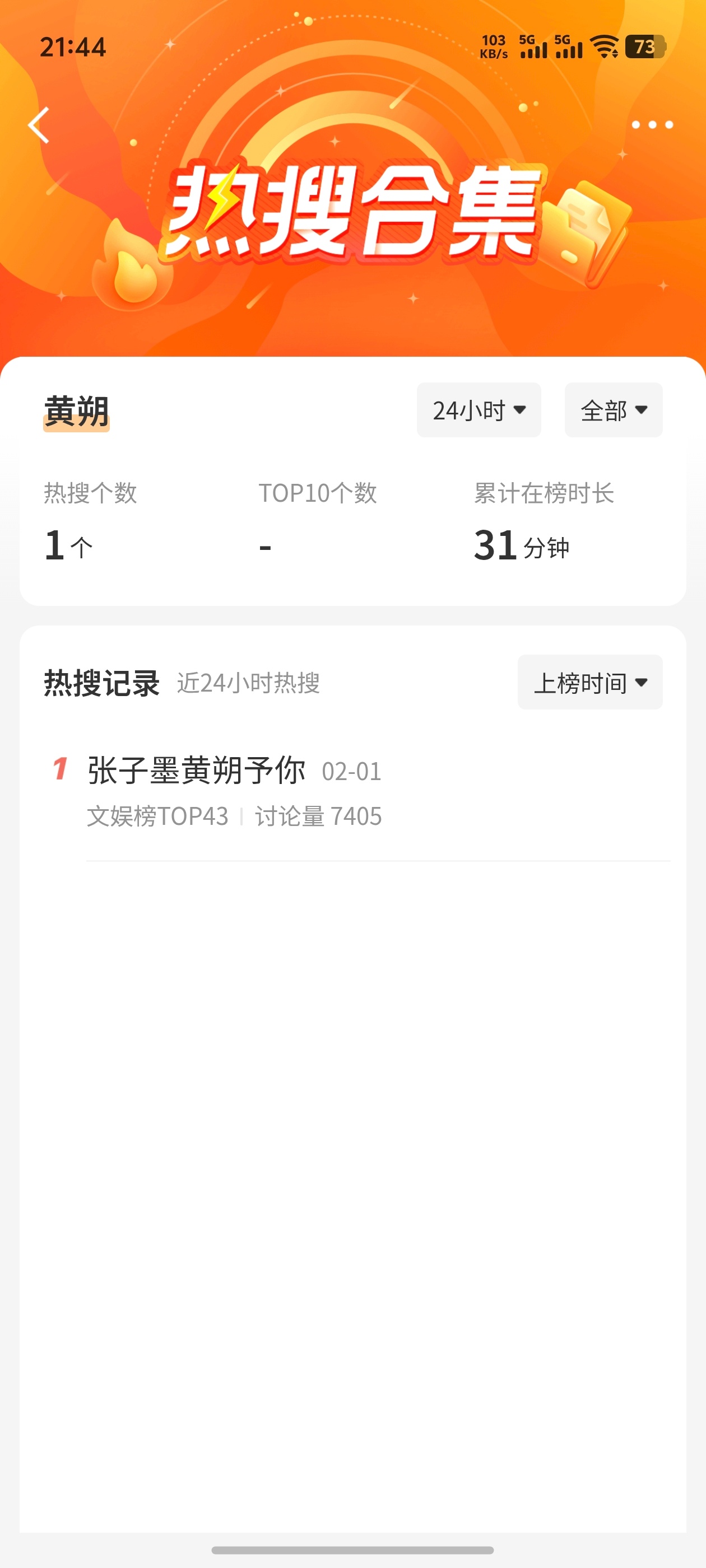 【七匹狼】荣耀之战周边 七匹狼年荣耀之战 < Day 2 > 热搜合集🈶童禹坤