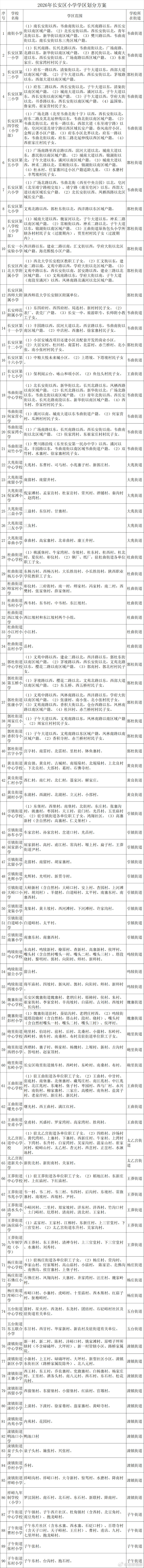 【西安公布2026学区划分方案】西安多区县公布2026学区划分方案 6月5日，陕
