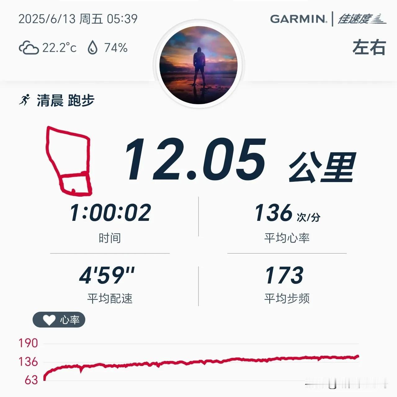 2025.6.13，晨跑12公里，用时60分钟，平均配速459，平均心率136，