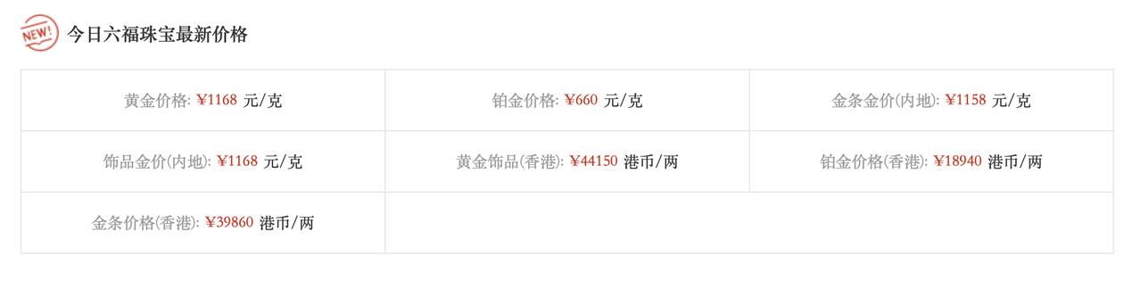 “乱世黄金，盛世古董”，如今这世道虽算不上什么太平盛世，可也绝对称不上是乱世，这