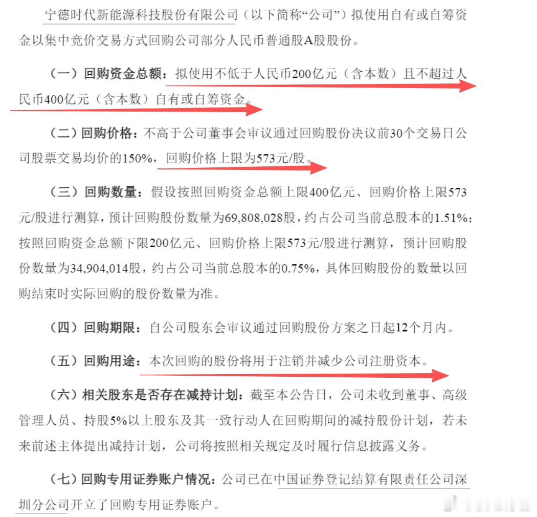 宁德时代，回购200-400亿，全部注销，最高573元/股。这就是全球龙头的风范