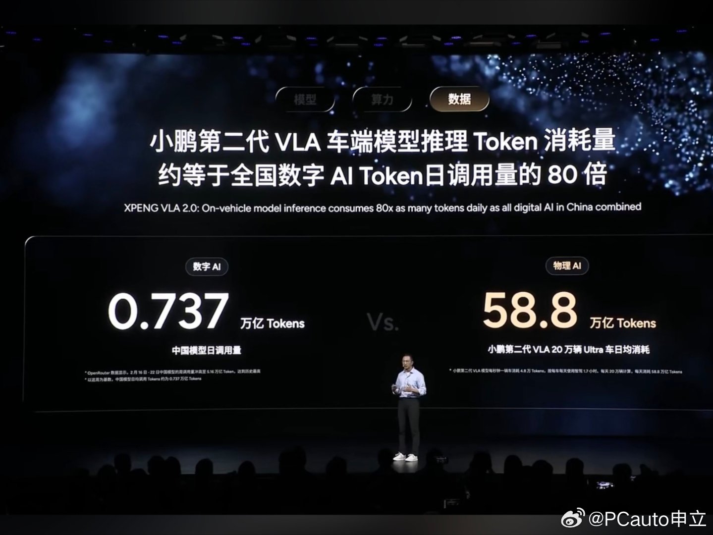 这个数字对比很有意思：如果按照大模型每百万tokens的商业化计价，这个58.8