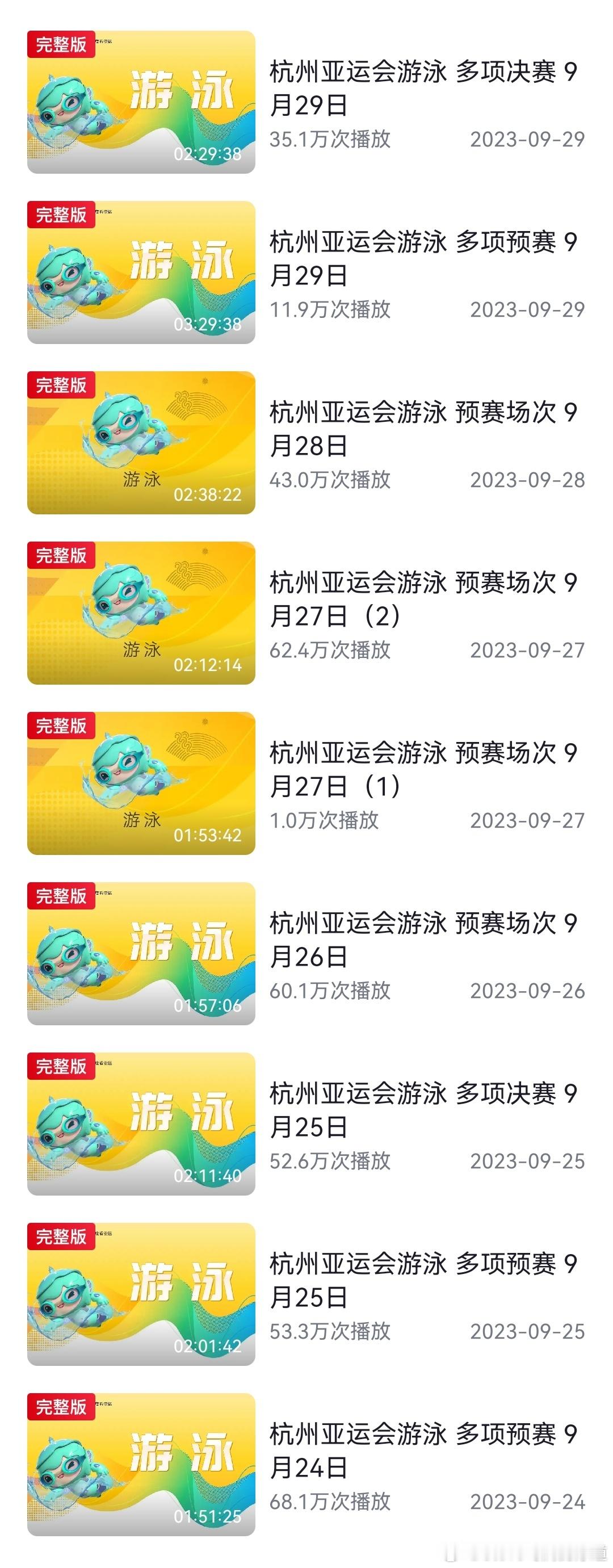 #汪顺[超话]#[全力以赴]#顺流而上# 🏊🏻杭州亚运会 游泳赛事回放 |央
