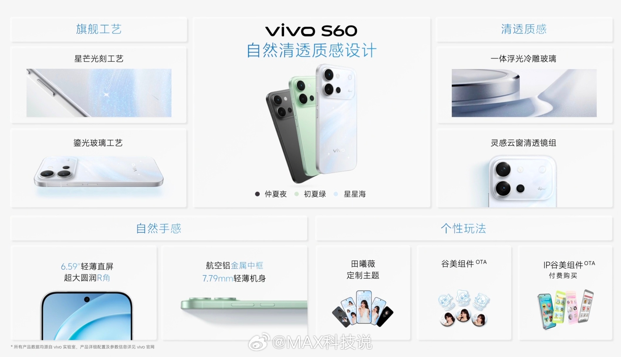 vivo S60的外观，最终也还是走向了iPhone化一体乳光冷雕冷工艺，星芒光