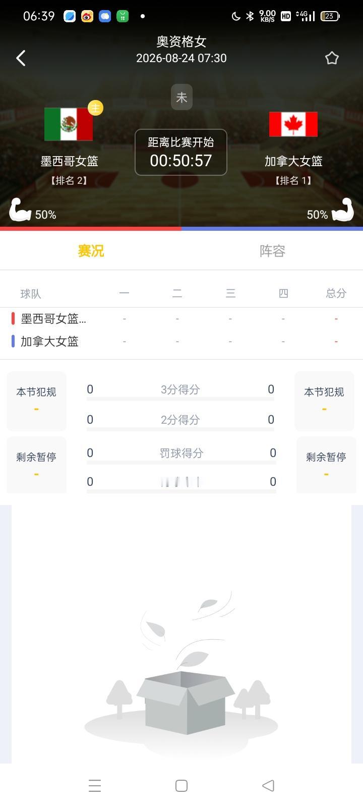2028奥运女篮资格赛预选赛决赛今日开战！墨西哥vs加拿大！赢球就会成为第一支确