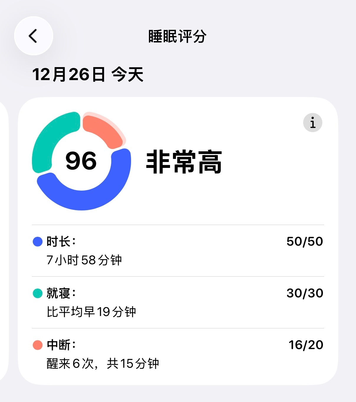还得是要早睡啊，这睡眠评分一下就上去了，看着都健康