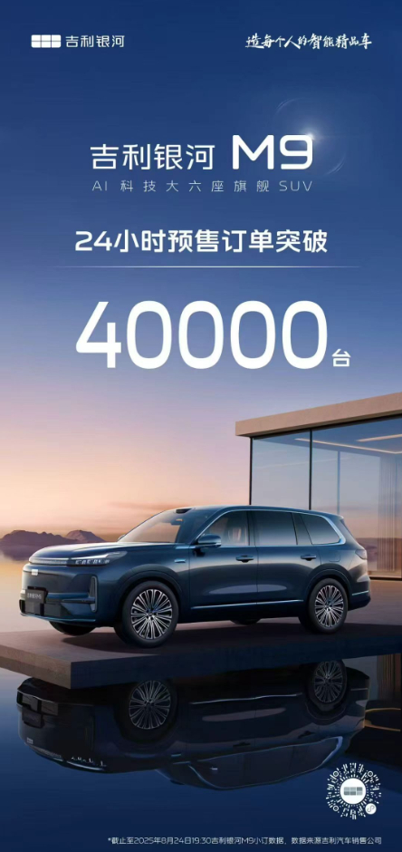 吉利银河M9开启预售24 小时内订单就过了4万[震惊]。预售价19.38-25.