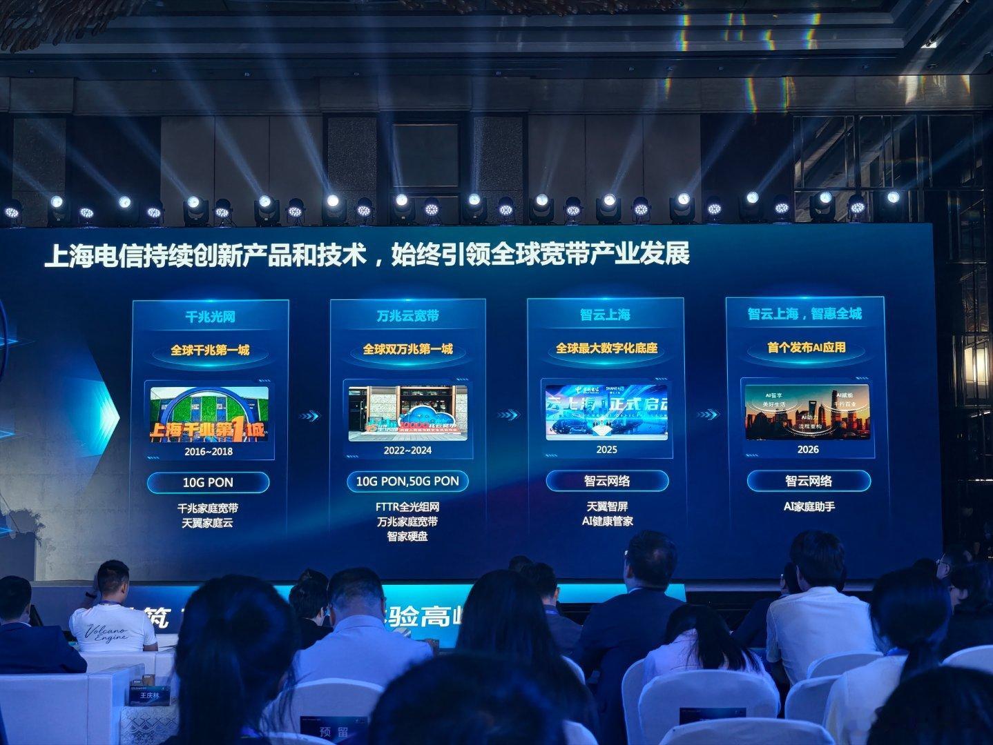 上海电信用 AI 驱动家庭宽带网络升级 