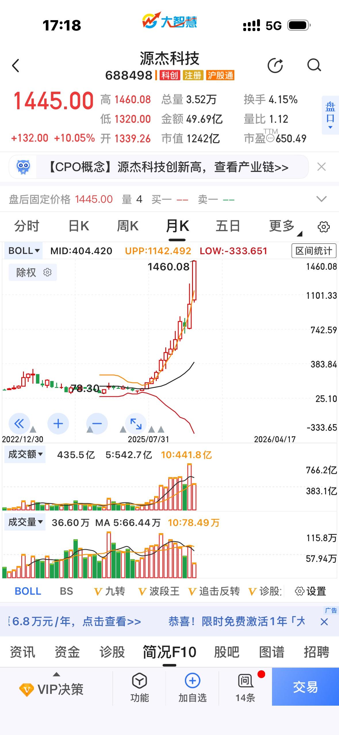 这样的月线组合，让股民去画也画不出来。大A没有美股的所谓“七姐妹”，但确实有你暴