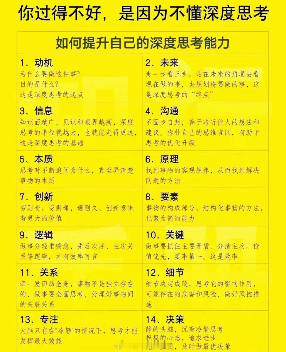#早安#你的思考能力决定了你的生活质量！ ​​​