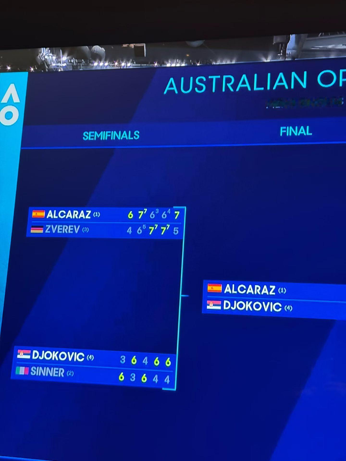 德约科维奇晋级澳网男单决赛应该是史上最牛的半决赛，谁会冠军？ 