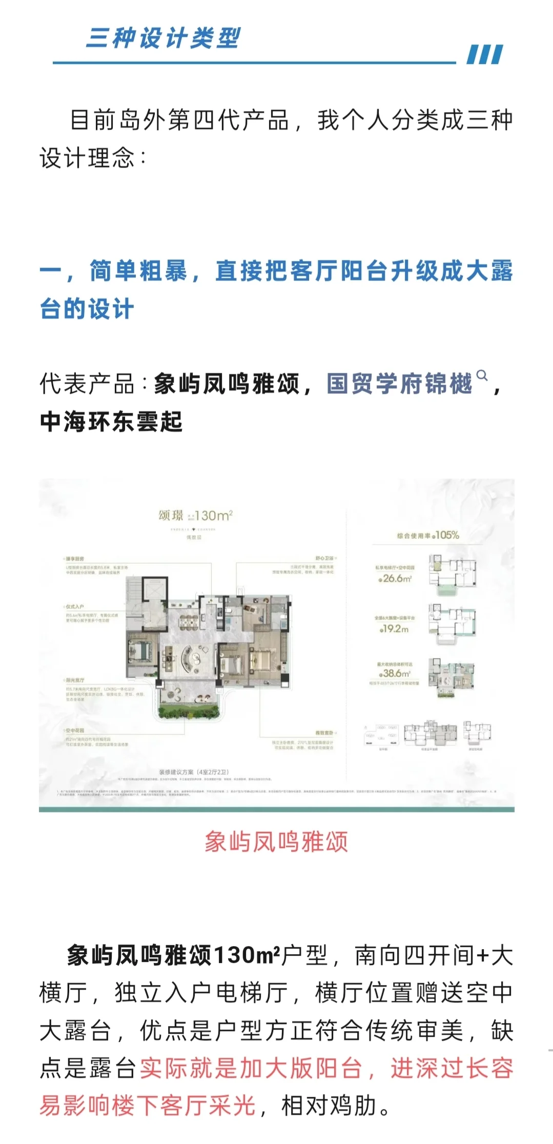 厦门楼市，岛外四代产品设计排名