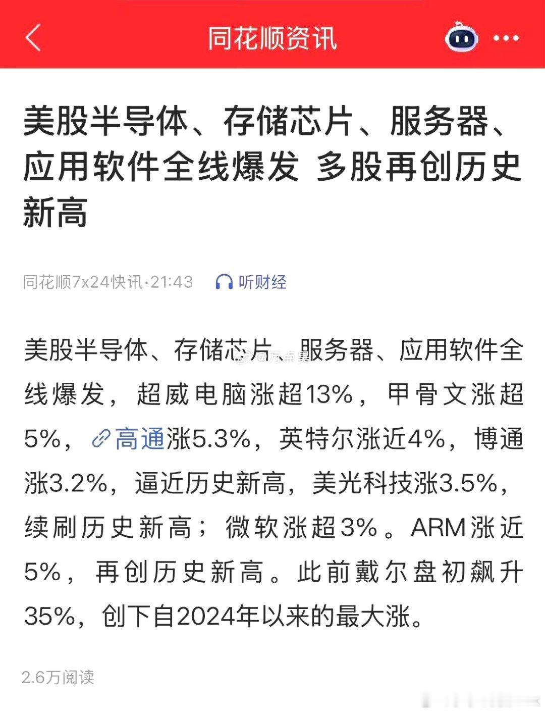 美股真猛，这是不得不佩服的。a股 今日看盘财经﻿股票﻿ ﻿