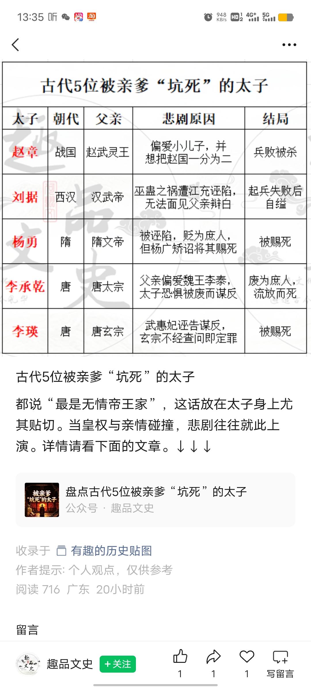 古代5位被亲爹“坑死”的太子，谁最惨？