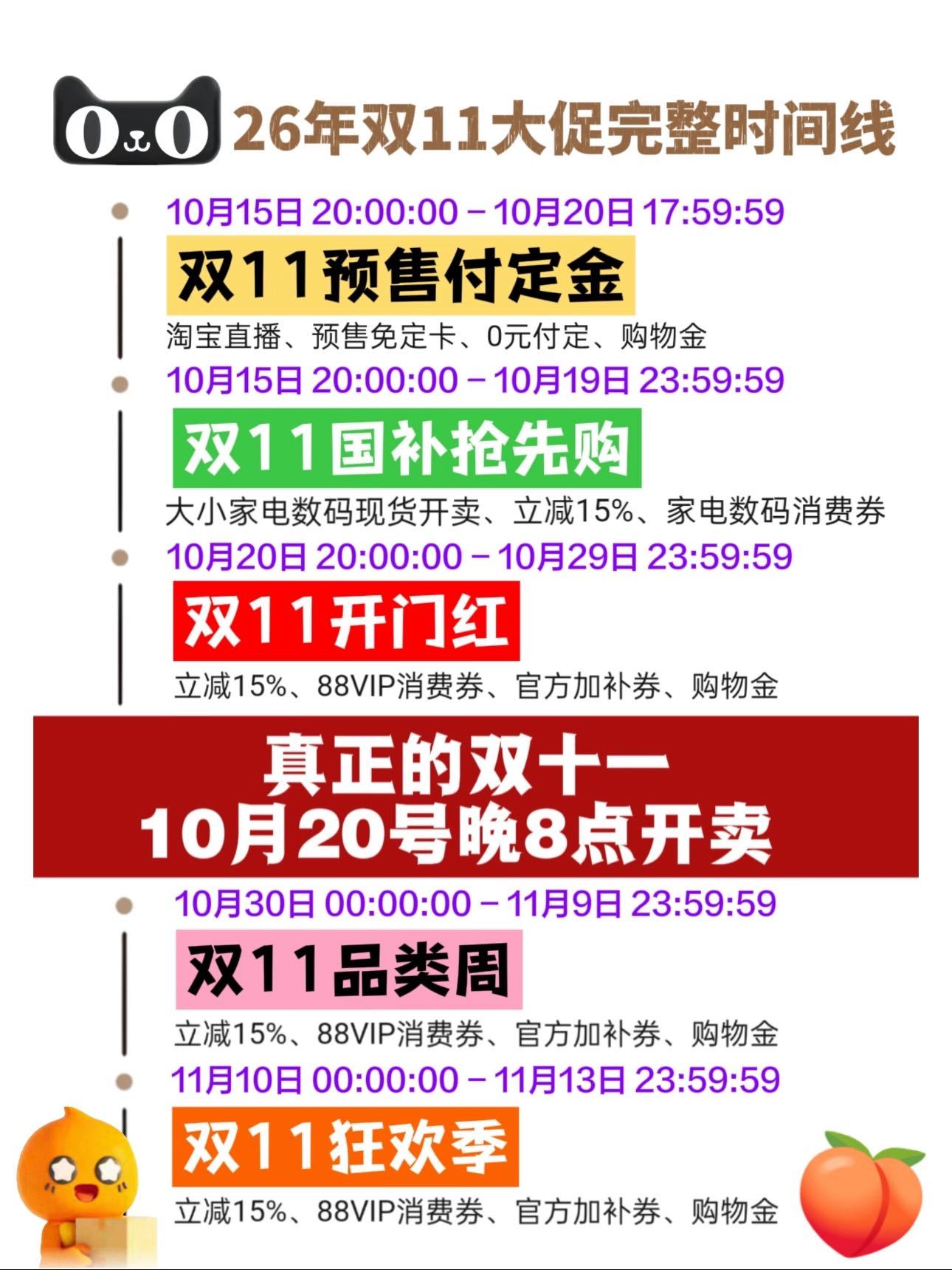 今年双十一预售不用付定金 才发现双十一家电数码可以抢先用国补了！15%国补还能叠
