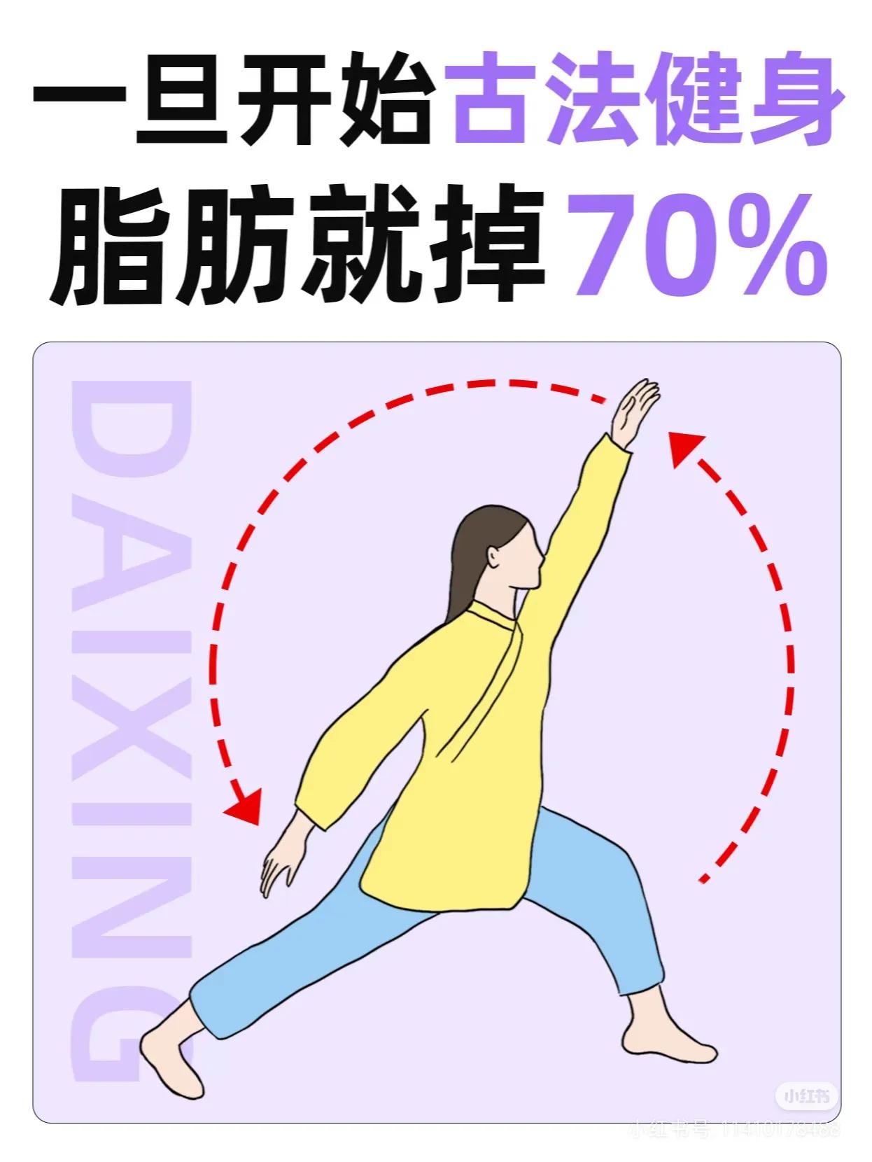 如何能够刻苦地减肥瘦身呢?👯‍♀️朋友们，最近我铁了心要跟身上赘肉“掰手腕”，