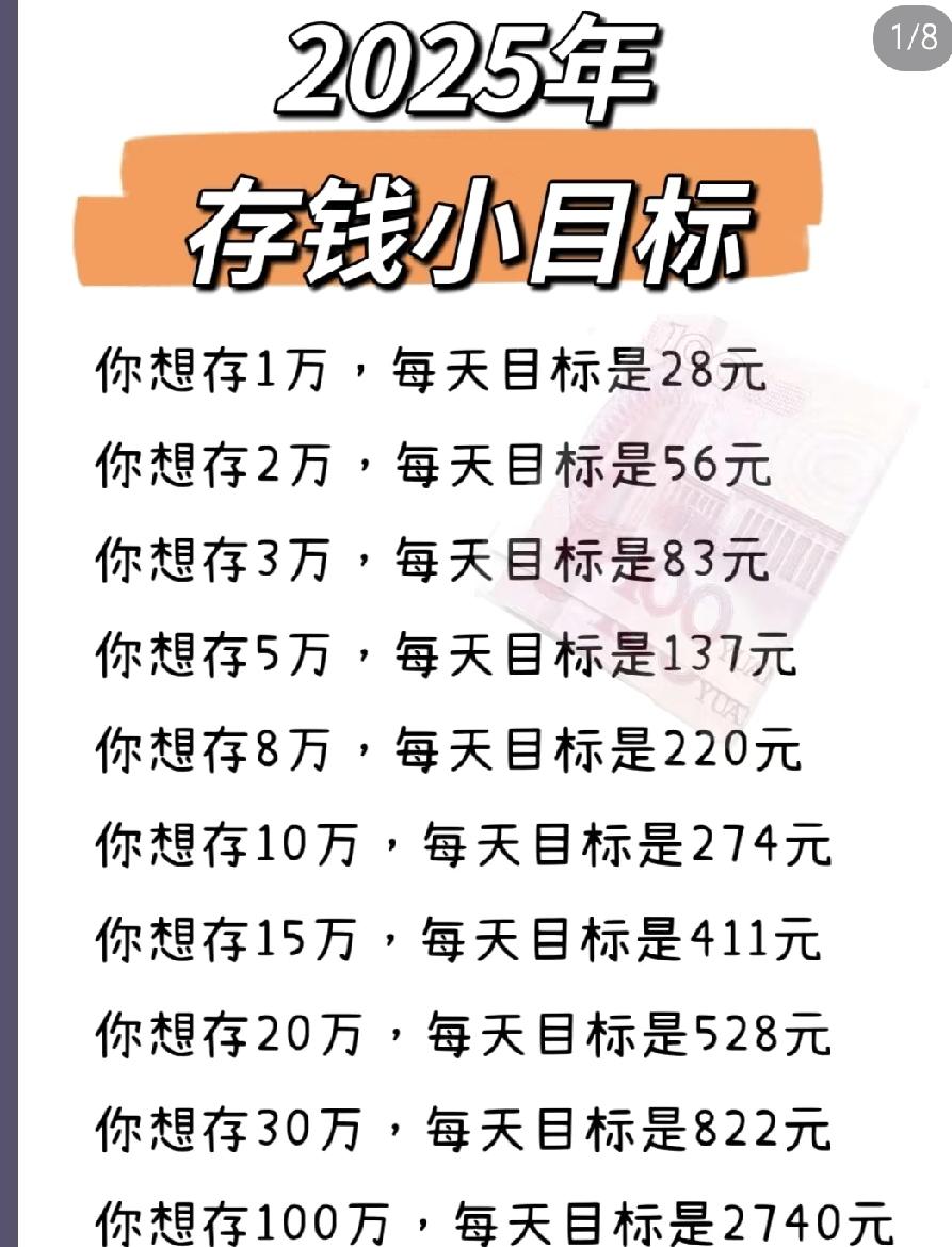 别不信，

一个普通家庭，一年能存三四万，已经算是很厉害了！

这种存款目标，达
