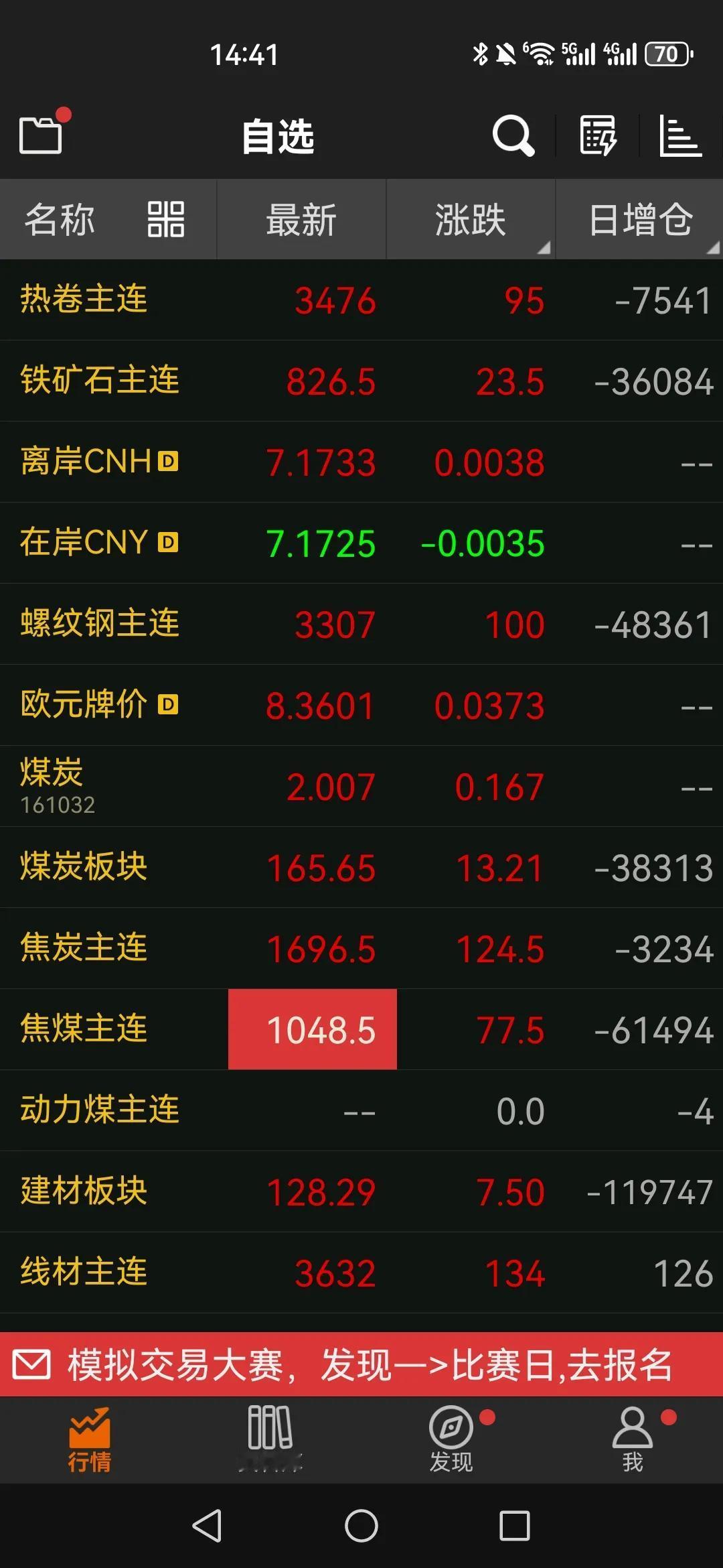 直接涨停