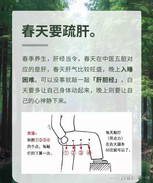 春季一到，肝经当令，是疏肝，排毒，养肝，最佳窗口
张医生教你，疏肝，清肝，养肝

