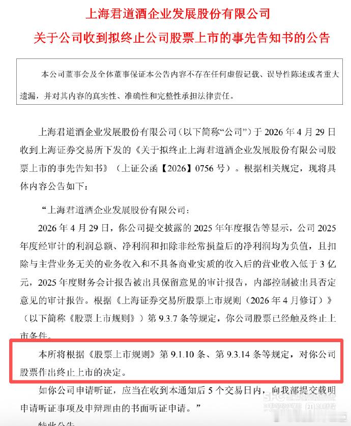 白酒退市第一股4月29日晚间，*ST岩石披露2025年年报同时宣布：公司股票自4