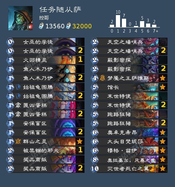炉石传说 玩家又发现BUG，随从萨能带任务，任务不算法术。构筑时会显示不能触发技