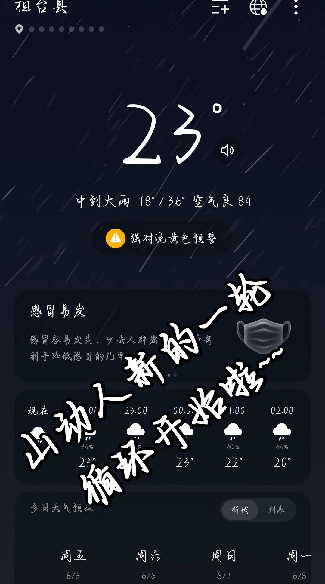 山东山东下雨阴不阴山东新的一轮循环开始啦~~