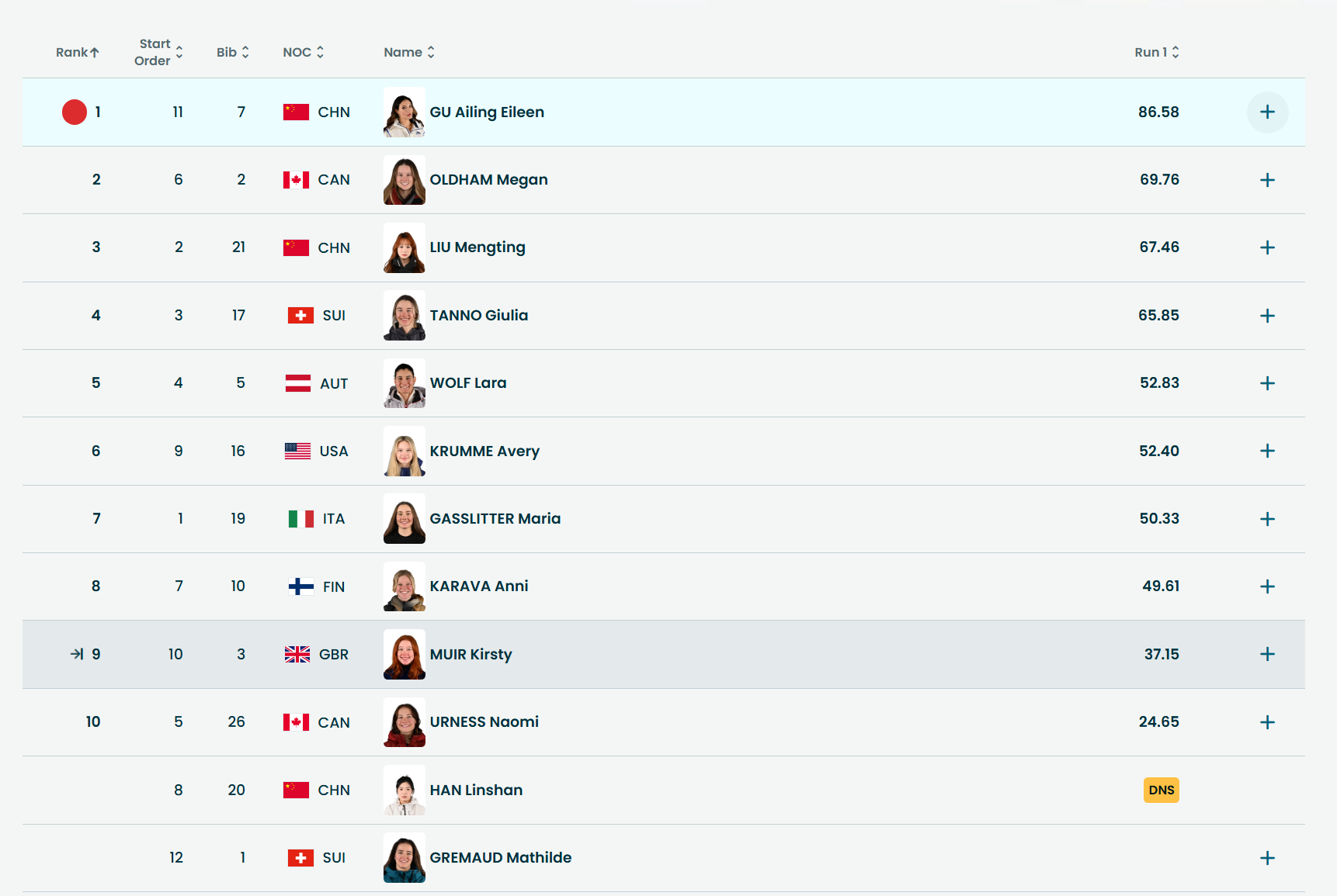 爱凌太棒啊！！！ 