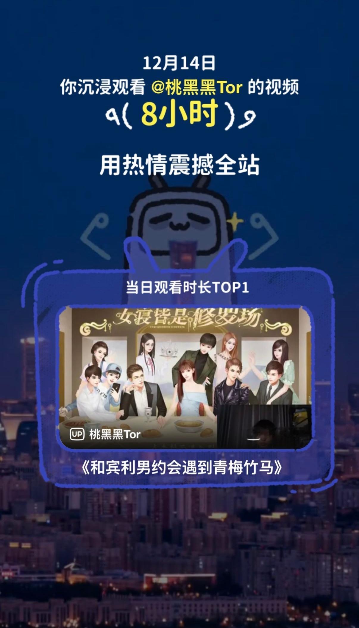 年度报告 B站出年度报告啦，快看看有哪些喜欢的UP主在列，登陆天数，最爱稿件都可