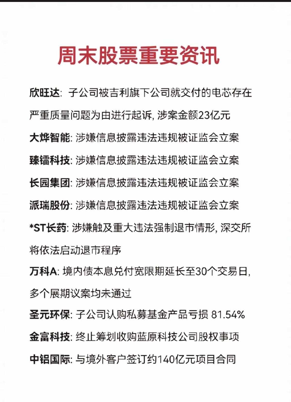 12.27周六  上市公司公告汇总！

一、4家公司倍立案调查
二、万科多个展期