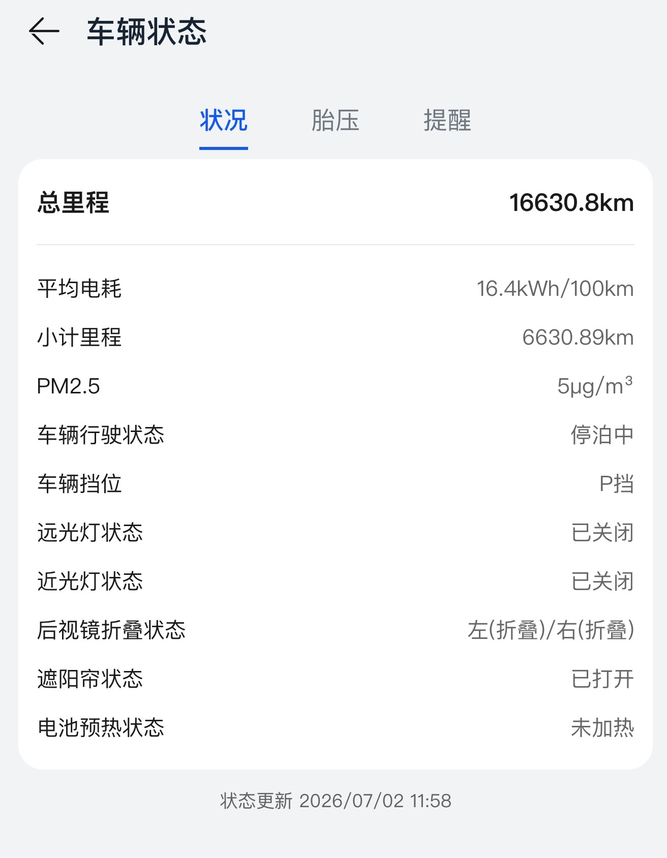 七个月开了16600公里，算多吗？小伙伴们一年开多少公里