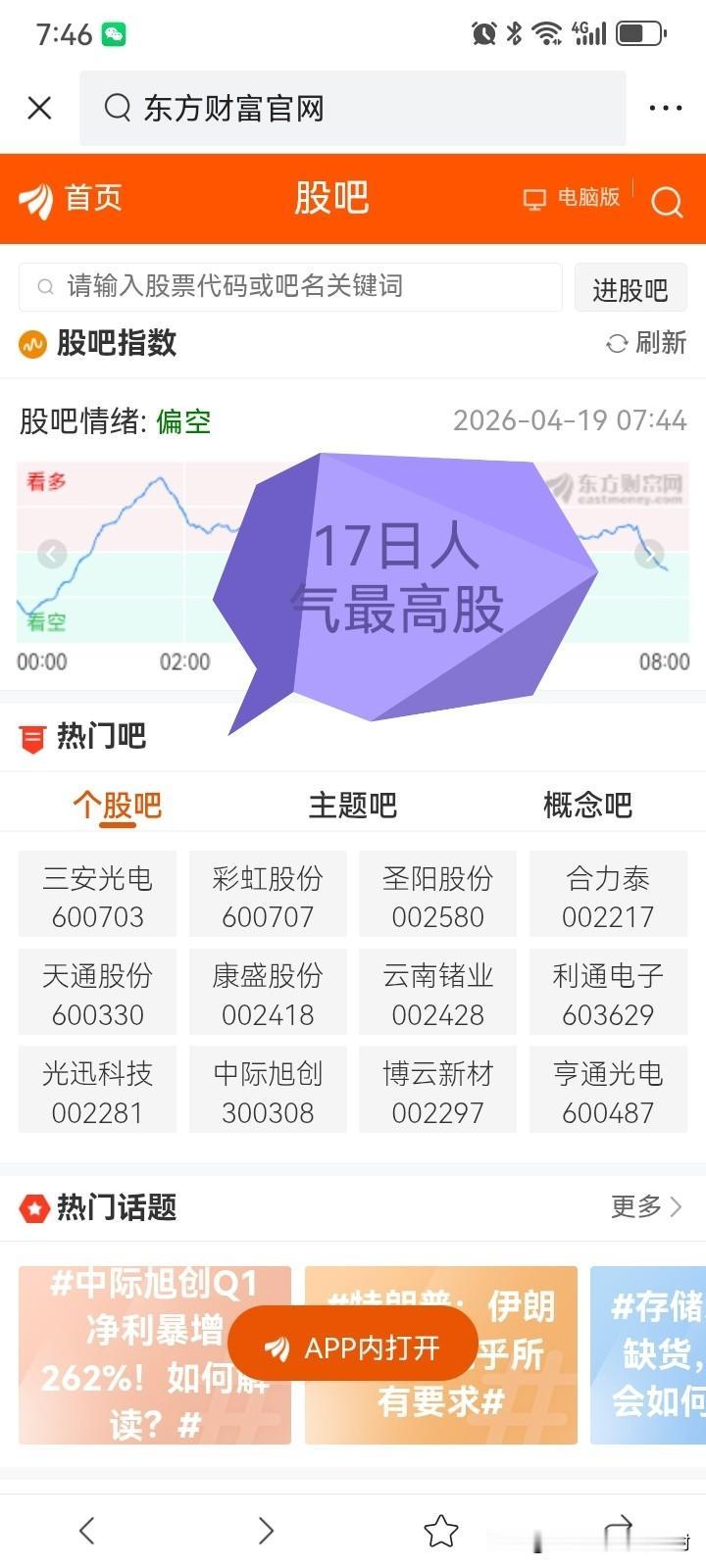 17日和20日的人气最高股比较！
有朋友看明白了吗？