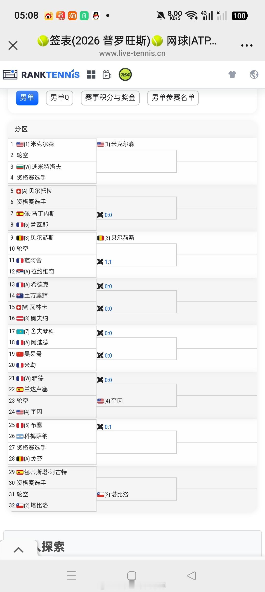 小花小草资讯 【普罗旺斯挑战赛】男单正赛签表🇨🇳吴易昺vs🇫🇷米勒 