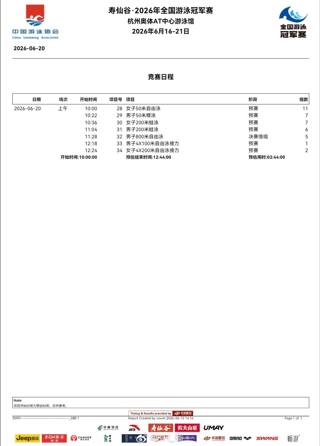 2026年全国游泳冠军赛 第五天预赛秩序单 