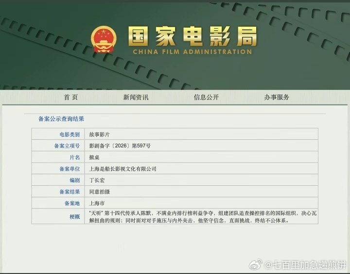 哇哦短剧《好一个乖乖女》电影版立项了