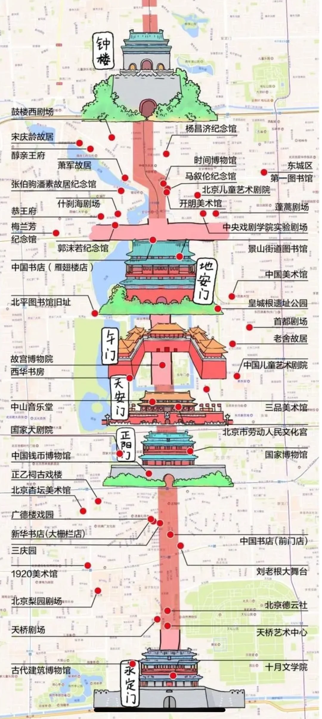 老板们，陶然亭公园里的一手现房来啦！