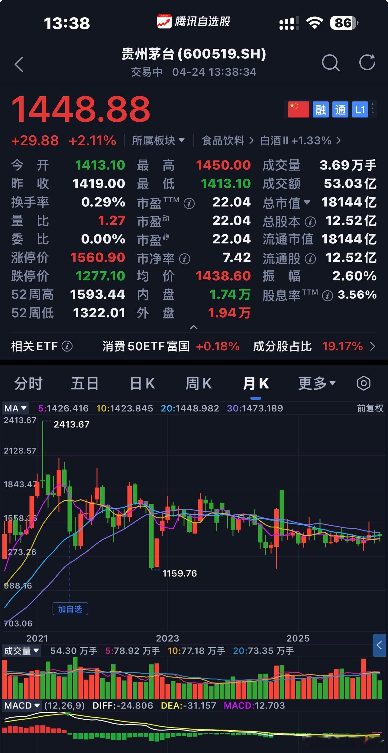 贵州茅台  商业模式、企业文化、合理价格〖 注：个人思考不构成投资建议 〗  $
