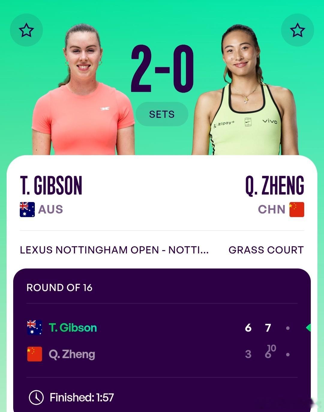 WTA250诺丁汉站🇬🇧女单第2轮郑钦文🇨🇳3-6/6-7(10)不敌吉