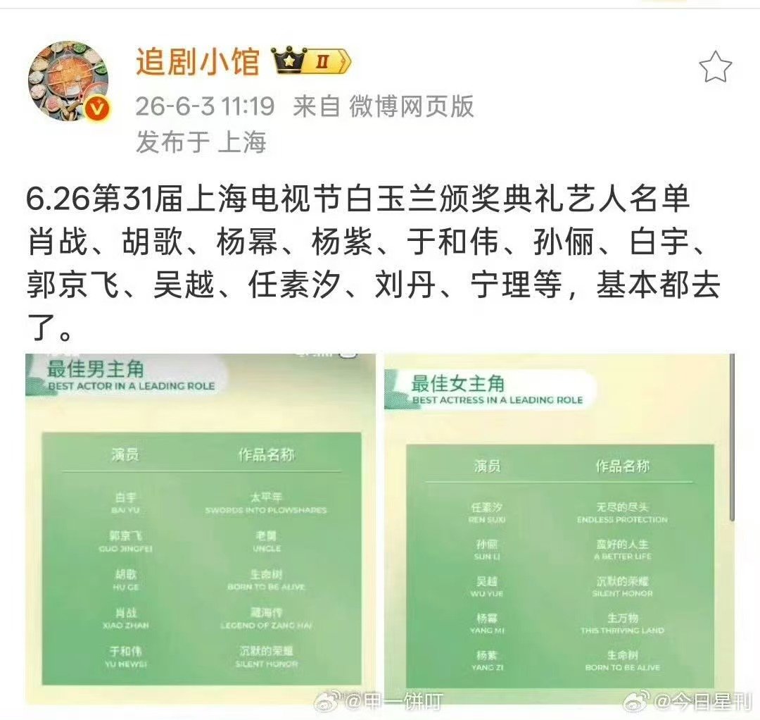 网传参加白玉兰颁奖典礼的艺人 参加白玉兰颁奖典礼的艺人哇塞