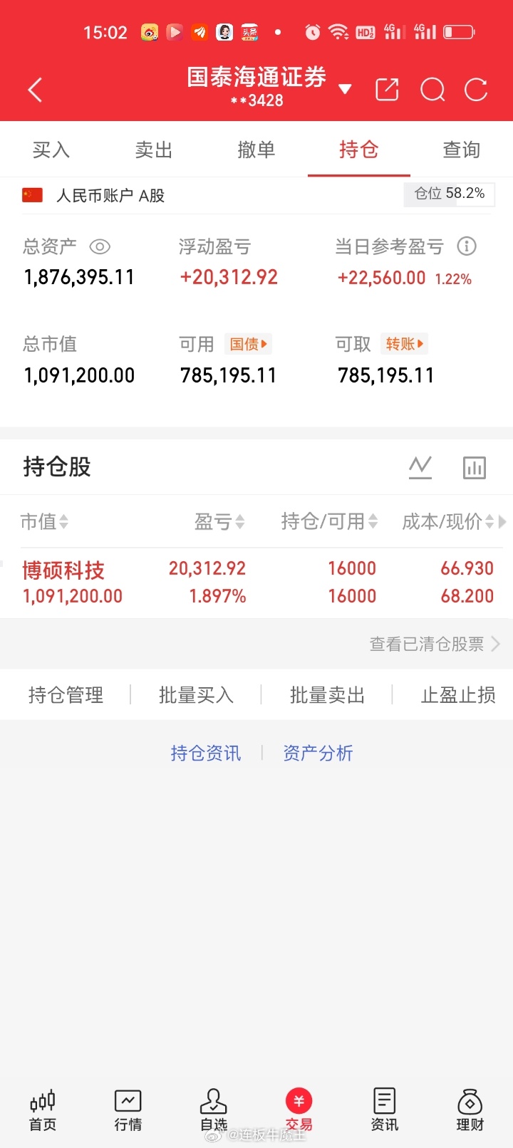 周二继续持股博硕科技300951持股T+2交易日，盈利1.897%，获利2031