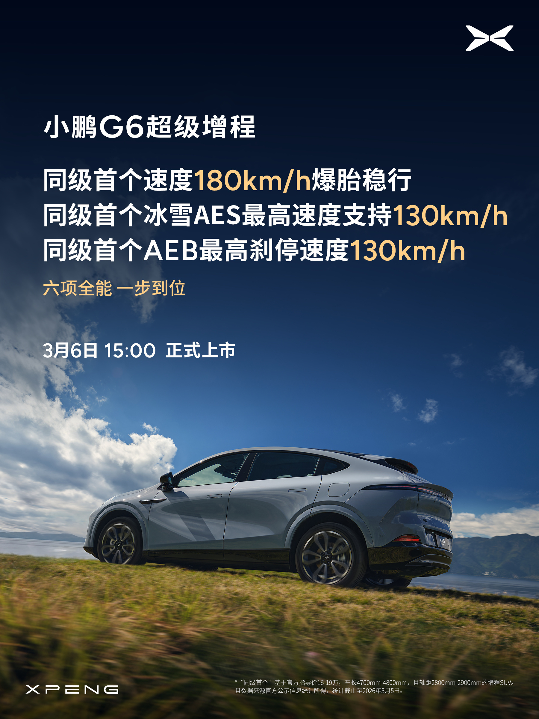 小鹏G6超级增程，综合续航干到1704km，800V高压平台12分钟就能充314